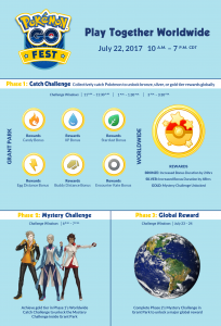 Infographie pokemon go fest